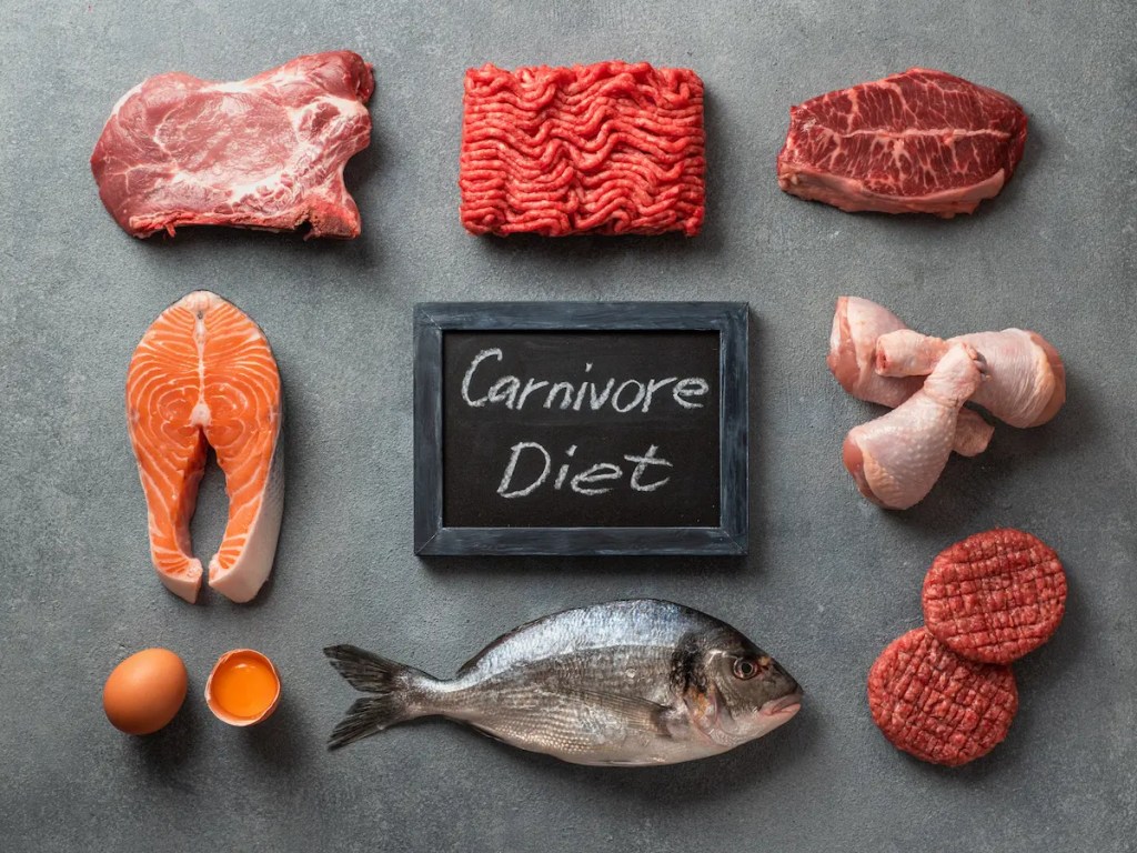 🥩My First Carnivore Journey: A Life-Changing Month in&nbsp;2021